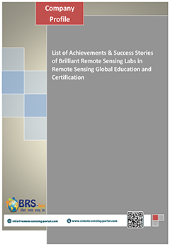 BRS-Labs Company Portfolio-Achievements & Success Stories