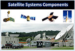 Satellites' System Components