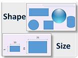 Shape and Size
