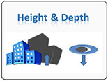 Height and Depth