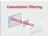 Convolution Filtering