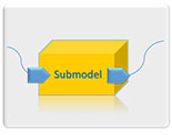 Create Submodel