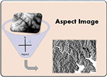 Create Aspect Image