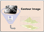 Create Contour Image