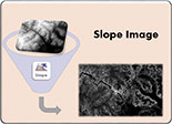 Create Slope Image