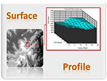 Surface Profile 