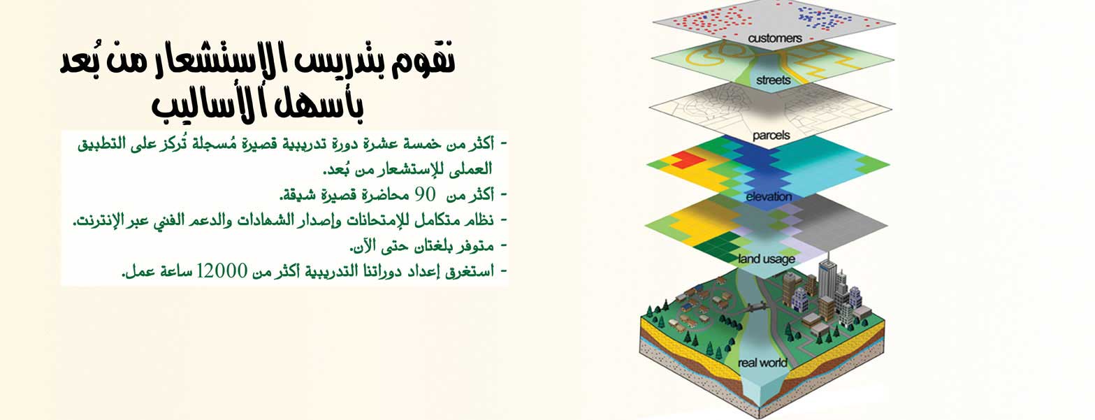 التحق الآن